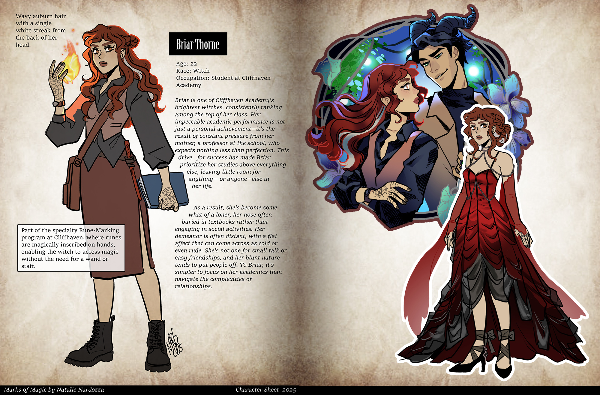 OGN - Characters